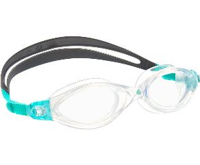 MADWAVE Clear Vision CP Lens 